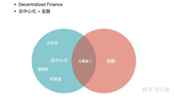 NFT 是虚拟币吗？一文详解 NFT 币的特点与分析