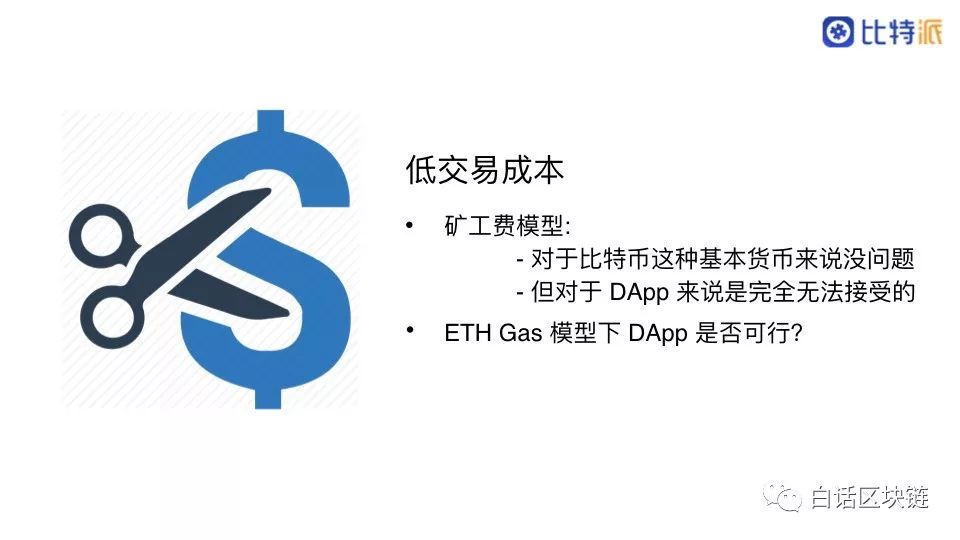 比特派文浩：EOS 的 DApp 大爆炸才刚刚开始，未来发展前景如何？