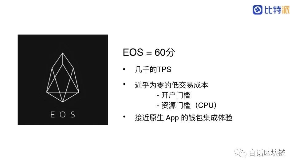 比特派文浩：EOS 的 DApp 大爆炸才刚刚开始，未来发展前景如何？