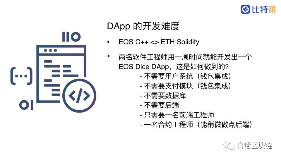 比特派文浩：EOS 的 DApp 大爆炸才刚刚开始，未来发展前景如何？