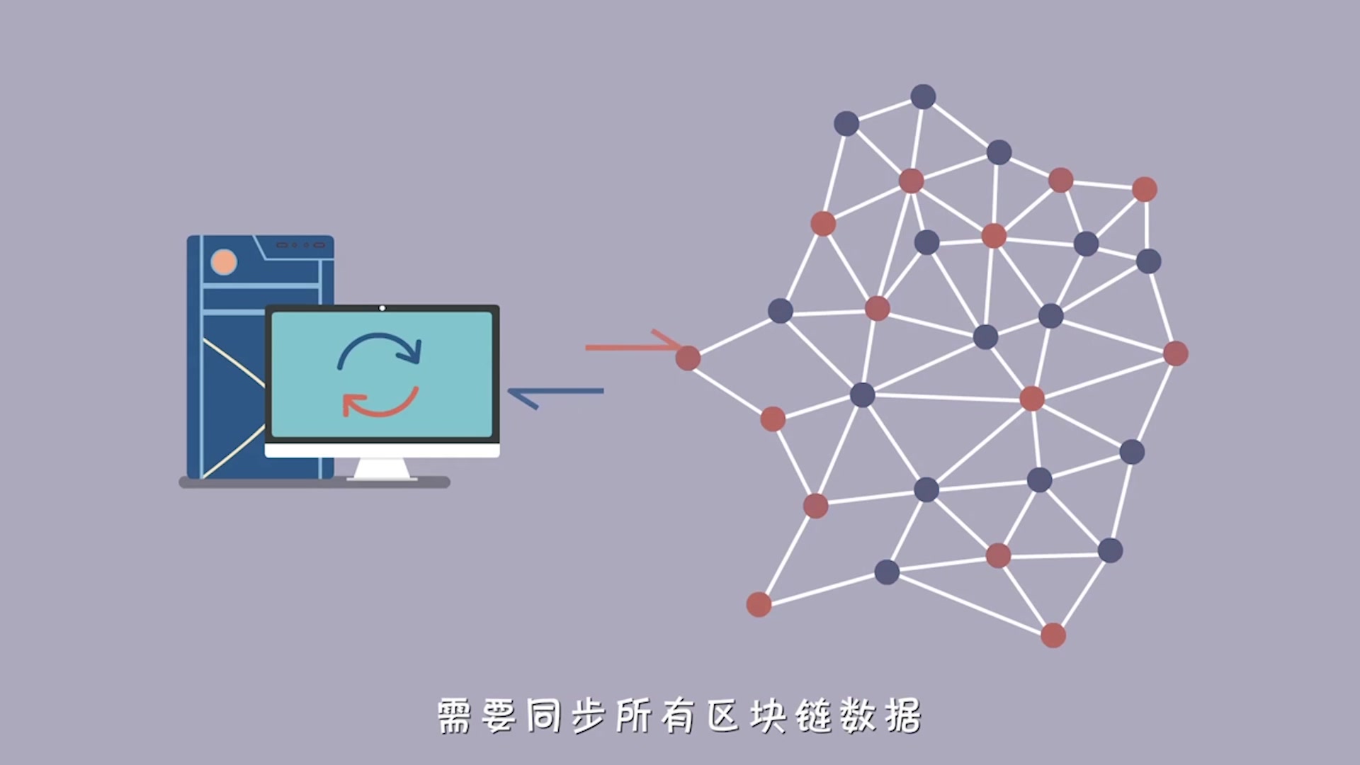 区块链钱包究竟属于哪个平台？一文带你了解